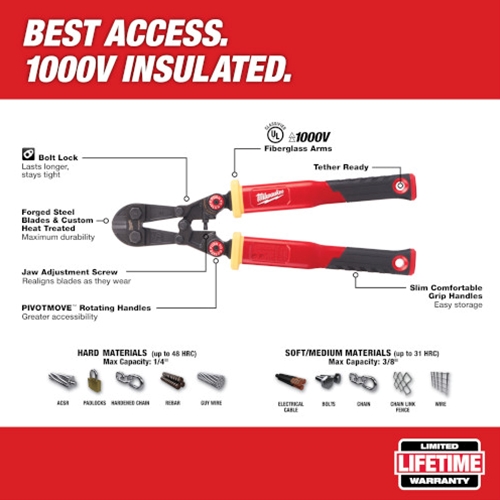 J Harlen Co. - Milwaukee Fiberglass Bolt Cutter with PIVOTMOVE